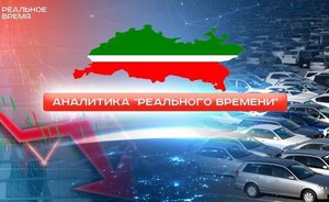 Realnoe Vremya analytics: what will Tatarstan citizens drive in 2023?