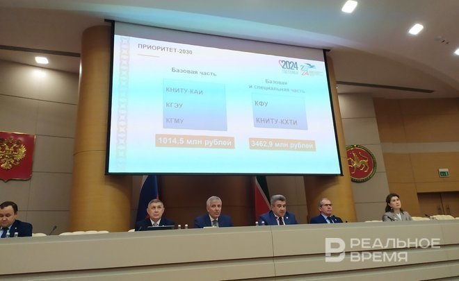 ‘We will definitely not see unicorns sooner than in 10 years’: how Tatarstan’s scientific potential to be realised