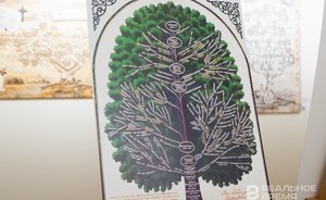 When family trees were big: Terra.Tatarstan Forum