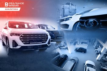 Car sales in Russia plummet