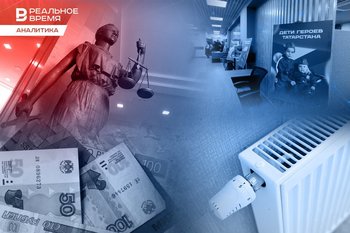 Rising prices for housing and utility services, restrictions on issuing mortgages and social deposits